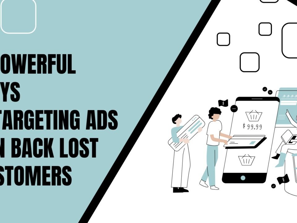 Retargeting Ads