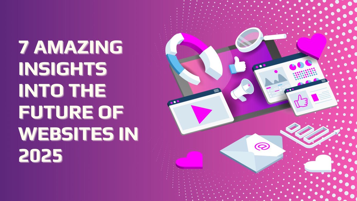 Future of Websites in 2025
