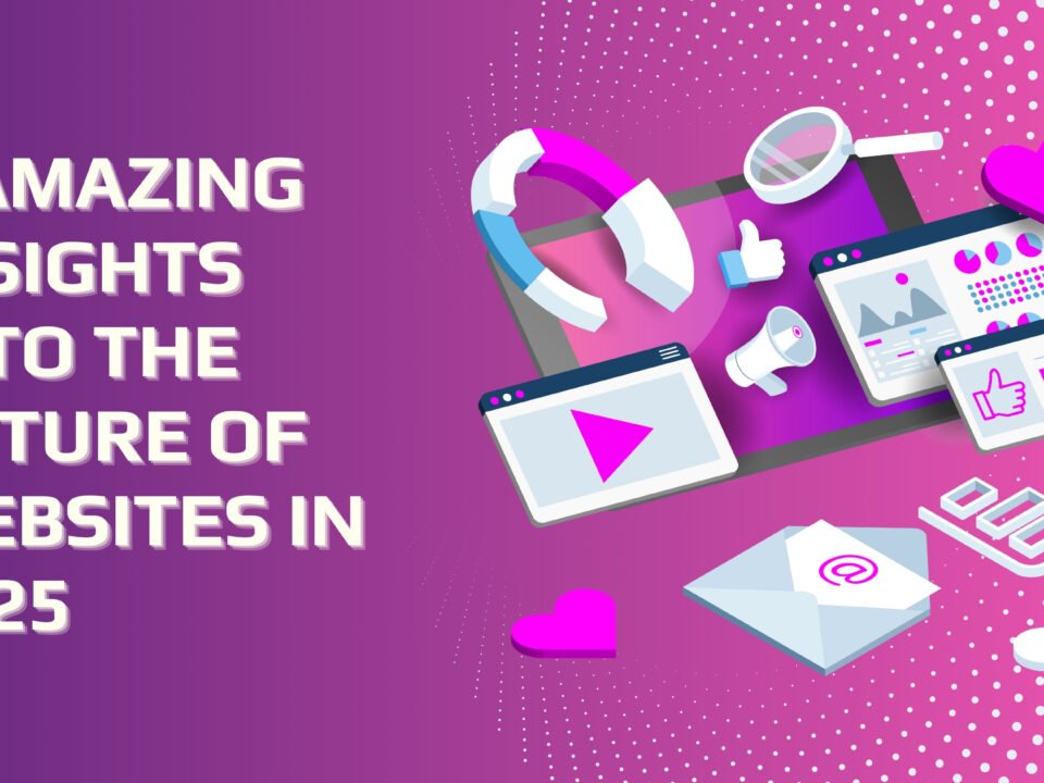 Future of Websites in 2025