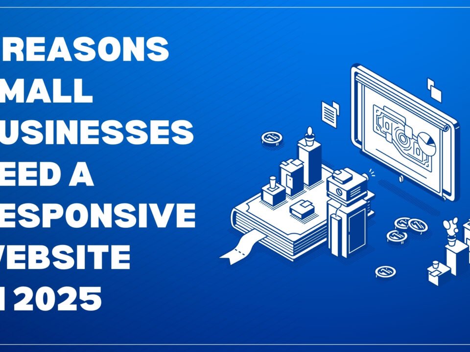 Responsive websites